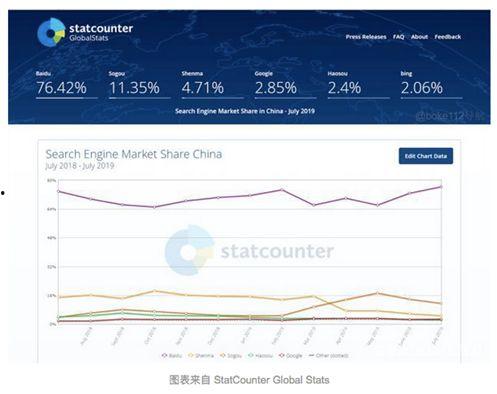 头条如何更改搜索推荐人,如何精准调整人生策略